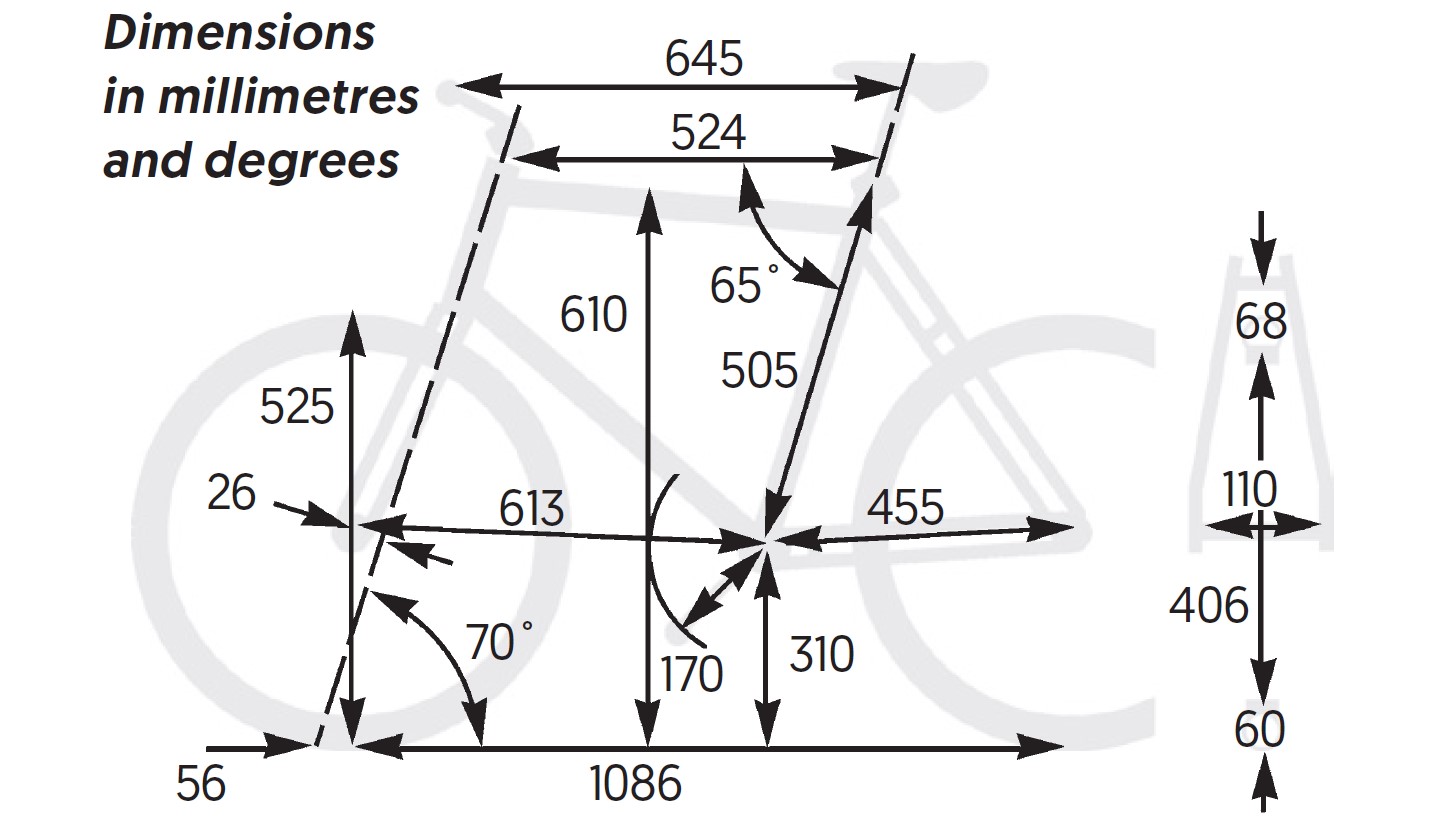 Bike test: Folding e-bikes | Cycling UK